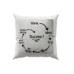 کوسن طرح دیاگرام چرخه موفقیت (تفکر تا موفقیت)